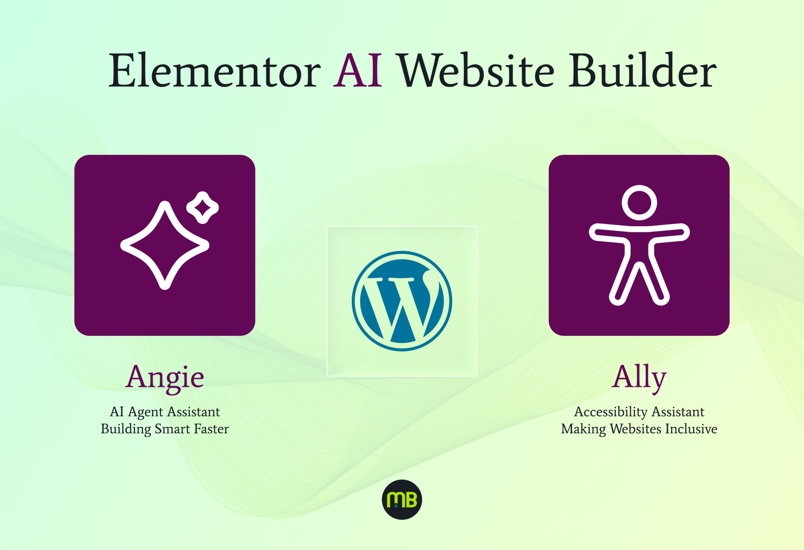Elementor AI website builder interface showing Ally accessibility checker panel